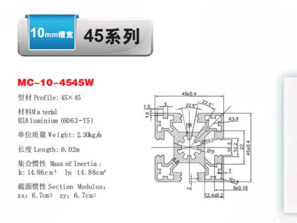 鋁型材45系列都包括哪些？